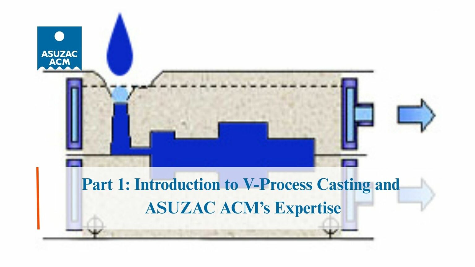 V-Process Casting Explained | ASUZAC ACM – Part 1